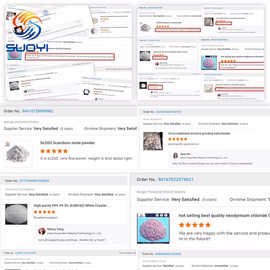 Óxido de háfnio de alta pureza Hfo2 CAS 12055
